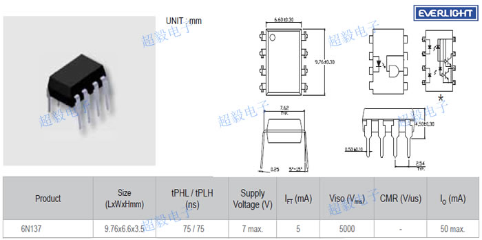 億光高速光耦6N137參數(shù)與尺寸